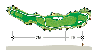 Hole No.1 Map Photo