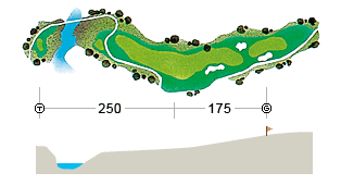 Hole No. 6 Map Photo