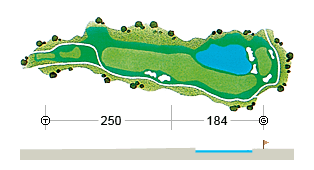 Hole No. 8 Map Photo