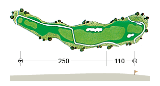 Map of Hole No. 1