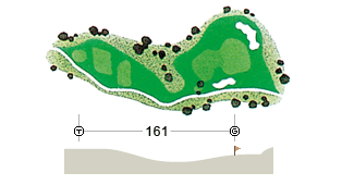 Map of Hole No. 13
