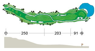 Map of Hole No. 18