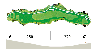 Map of Hole No. 2