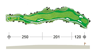 Map of Hole No. 9